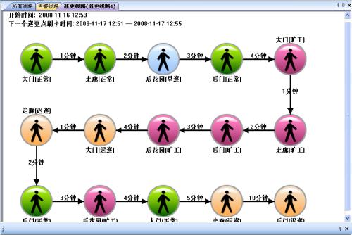 临海市巡更系统五号