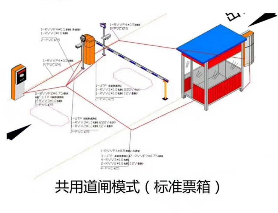 临海市单通道模式停车系统